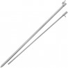 NGT Stainless Steel Bank Stick 30-50 nierdzewna